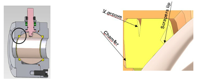 進(jìn)口球閥OMAL石油石化閥門(mén)TFM1600技術(shù)特點(diǎn)
